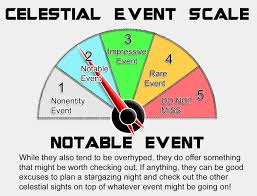 celestial events this month